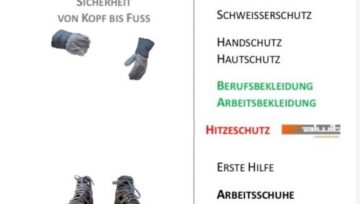 ProTherm AG - Wir schützen Sie